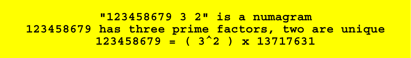 Numagrams of Permutations of 123456789 definition
